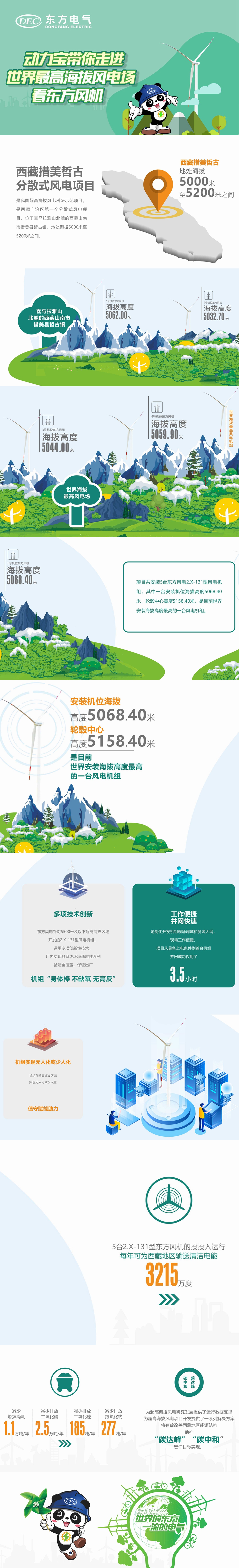 ��Ȧ-Ϊdu�����������