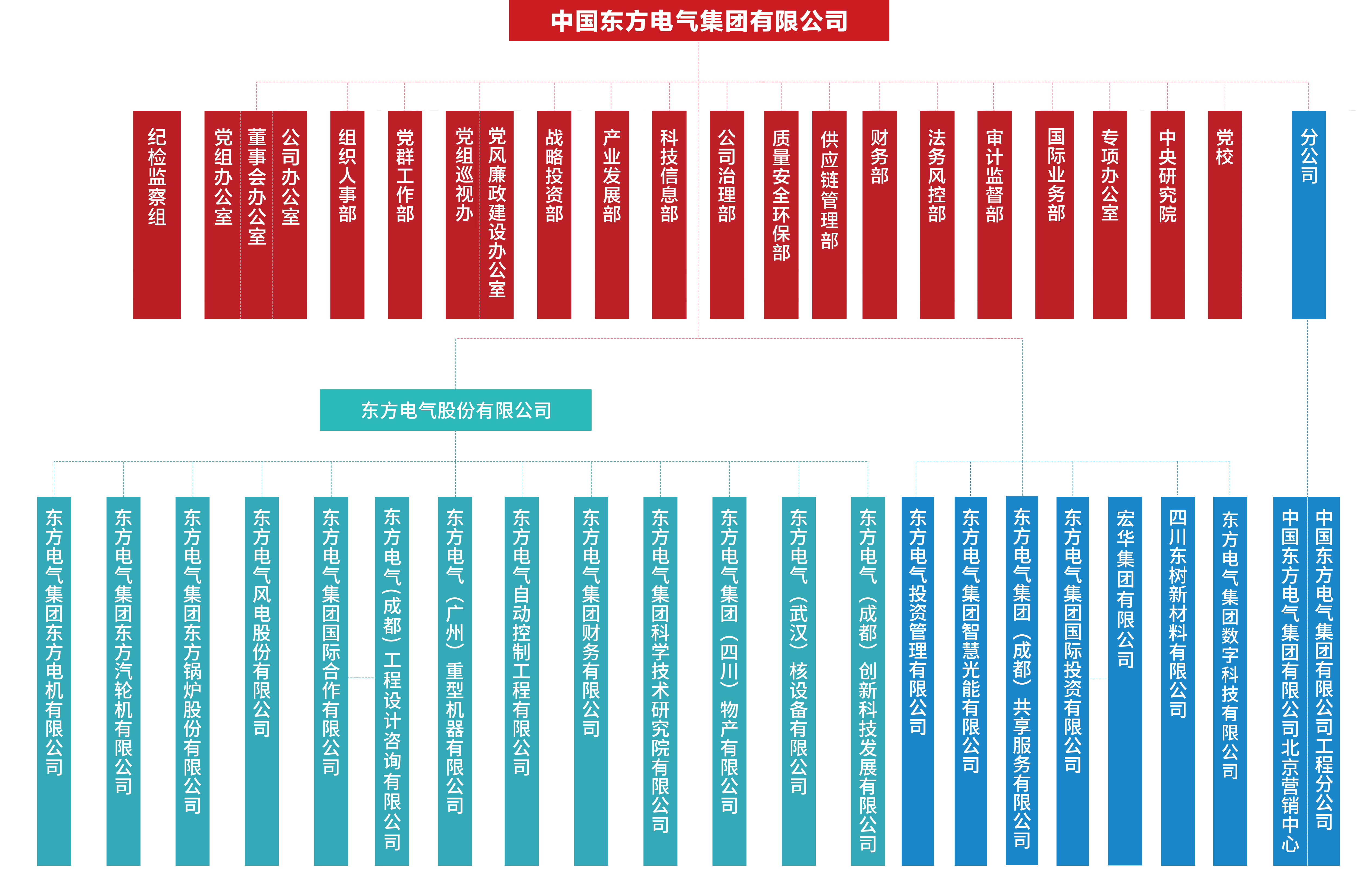 ��Ȧ-Ϊdu�����������